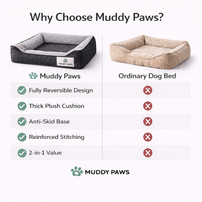 Ultra Soft Orthopedic Dog Bed For Pain-Free Deep Comfortable Sleep (Reversible)